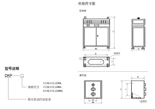 DKP、STQL系列整流控制設(shè)備