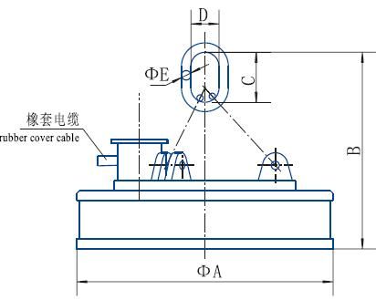 MW03系列吊運(yùn)鋼坯、板坯用和翻轉(zhuǎn)板坯用起重電磁鐵